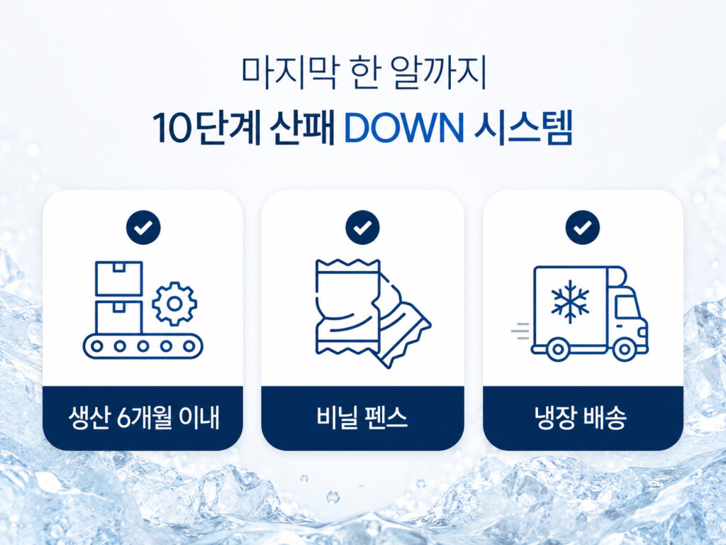 오메가스타 10단계 산패 DOWN 시스템